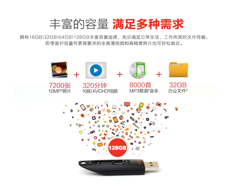 闪迪（SanDisk） 至尊高速（CZ48） 128GB U...-京东