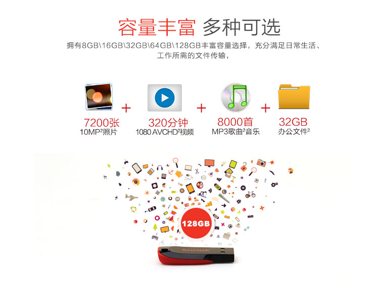 闪迪（SanDisk） 酷刃（CZ50） 128GB U盘 ...-京东