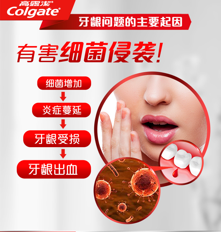 高露洁（Colgate）360°全面口腔健康 牙膏140g（...-京东