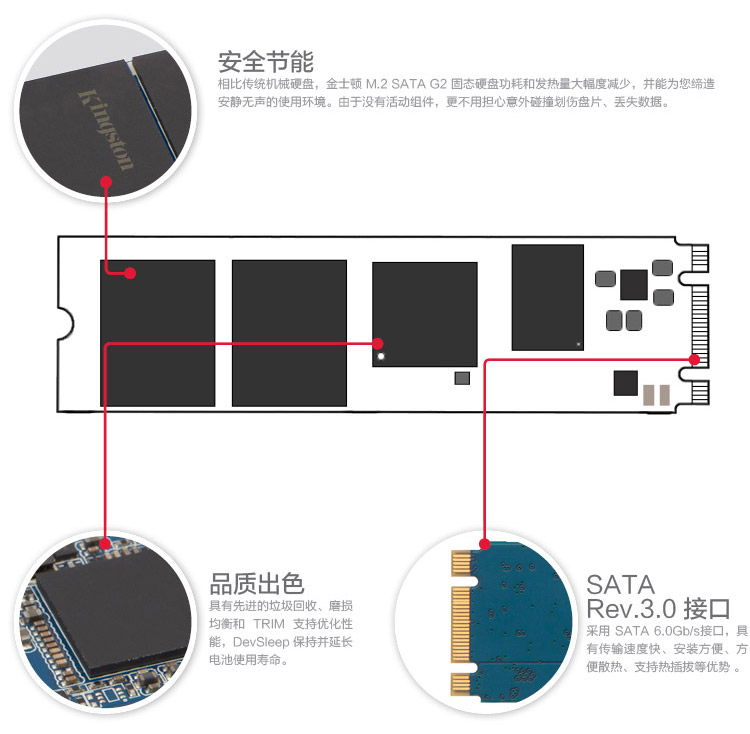 金士顿(Kingston)G2系列 240G M.2 228...-京东