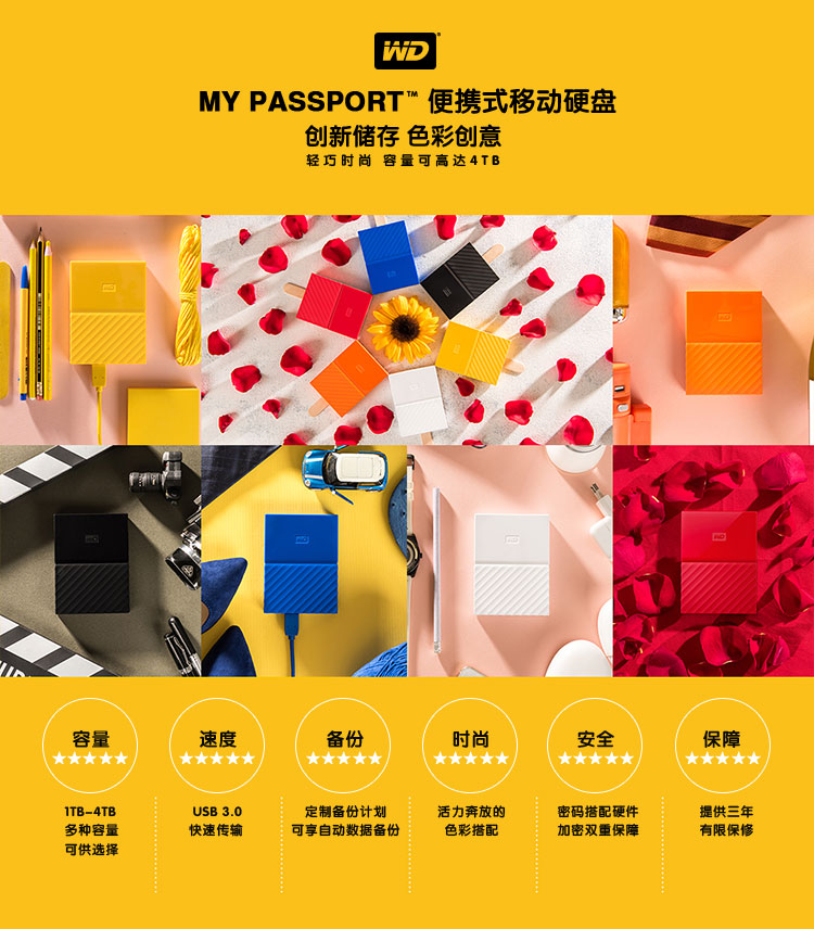 西部数据（WD）My Passport 4TB 2.5英寸 ...-京东