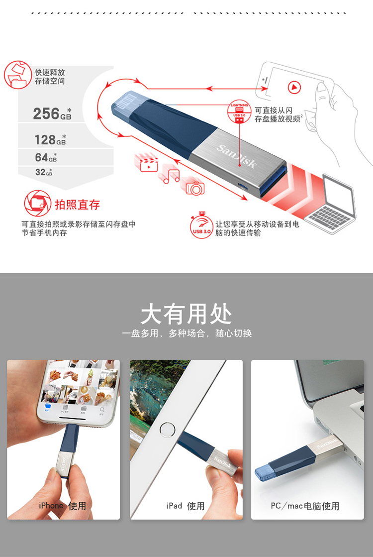 闪迪 （SanDisk） 64GB USB3.0 U盘 iX...-京东