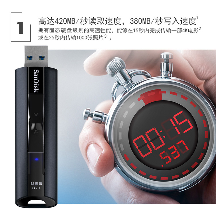 闪迪(SanDisk)至尊超极速 USB3.1 固态闪存盘 ...-京东