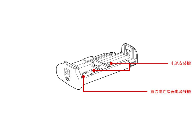 佳能（Canon）电池盒兼手柄 BG-E21 适用于EOS 6D MarkⅡ-京东