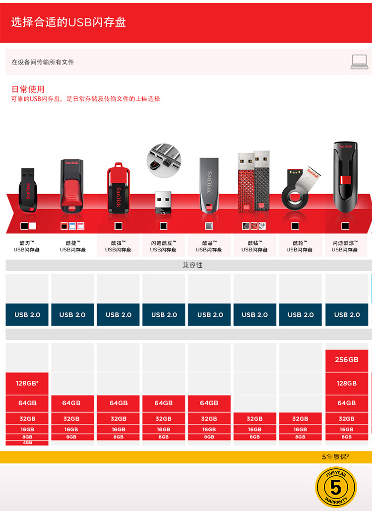 闪迪（SanDisk）酷刃 (CZ50) 8GB U盘 黑红-京东