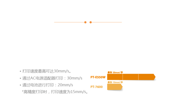 兄弟（brother）PT-E550W 便携式 专业型标签打印机-京东