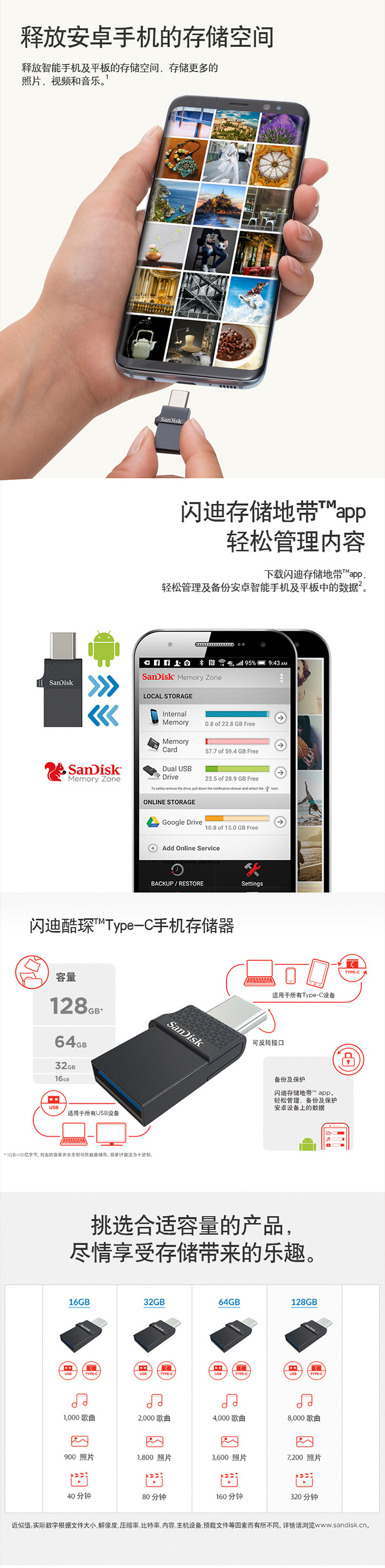 闪迪（SanDisk）128GB 酷琛Type-C 手机U盘-京东