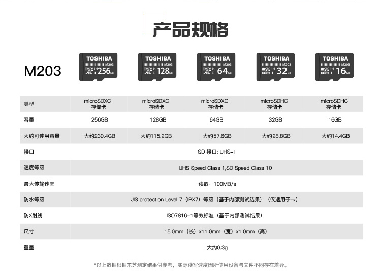 东芝（TOSHIBA）64G 读速100MB/s TF(mi...-京东