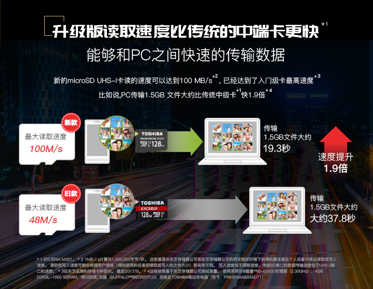 东芝（TOSHIBA）32G 读速100MB/s TF(mi...-京东