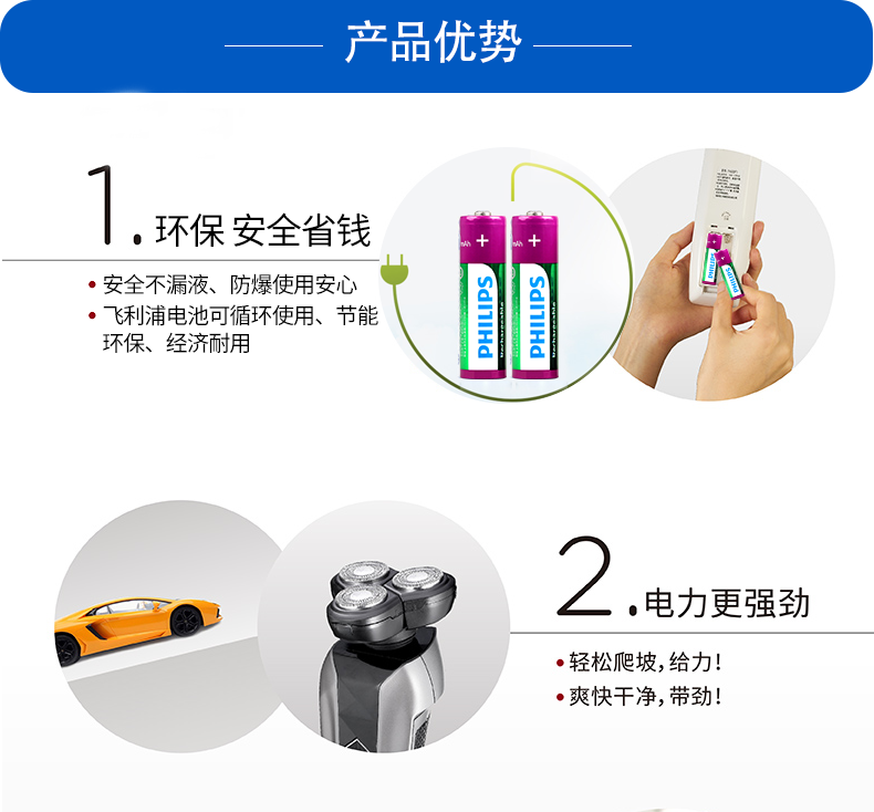 飞利浦（PHILIPS）MH2500mAh 镍氢充电电池2500毫安对装 儿童玩具数码相机2粒装-京东