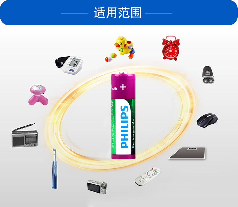 飞利浦（PHILIPS）MH2500mAh 镍氢充电电池2500毫安对装 儿童玩具数码相机2粒装-京东