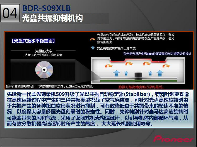 Pioneer 16X内置蓝光刻录机 支持BDXL刻录/BD...-京东