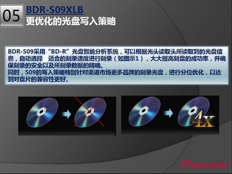 Pioneer 16X内置蓝光刻录机 支持BDXL刻录/BD...-京东