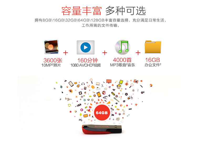 闪迪（SanDisk） 酷刃（CZ50） 64GB U盘 黑...-京东