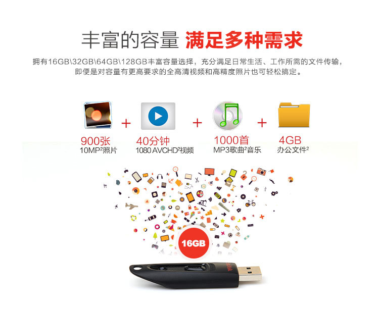 闪迪（SanDisk） 至尊高速（CZ48） 16GB US...-京东